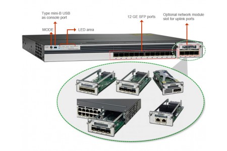 Коммутатор Cisco WS-C3750X-12S-S